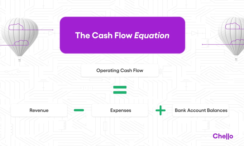 the cash flow equation